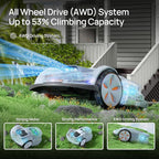 Wireless Robot Lawn Mower